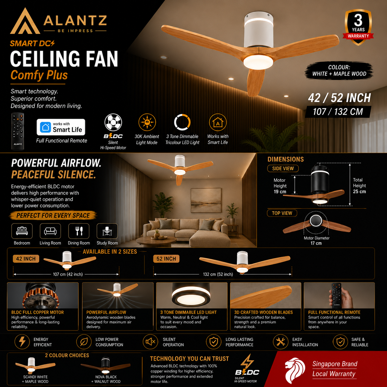 ALANTZ Comfy Plus Smart DC Ceiling Fan with LED Light