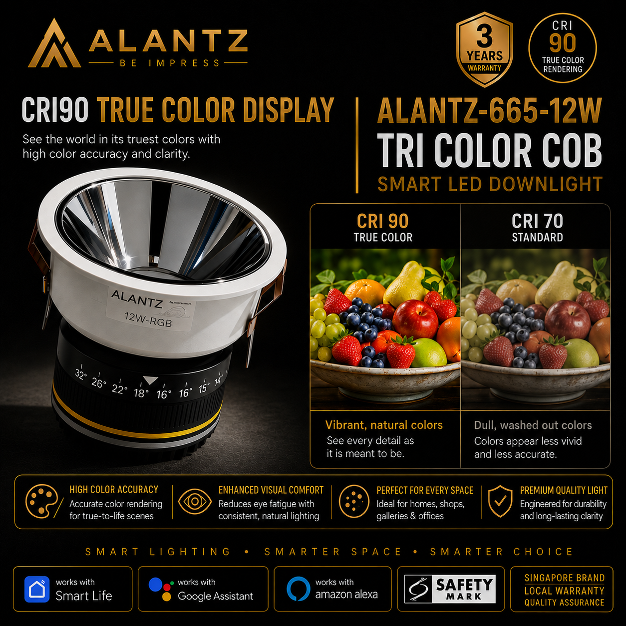 ALANTZ AL665 Smart Tri-Color COB LED Downlight (12W)