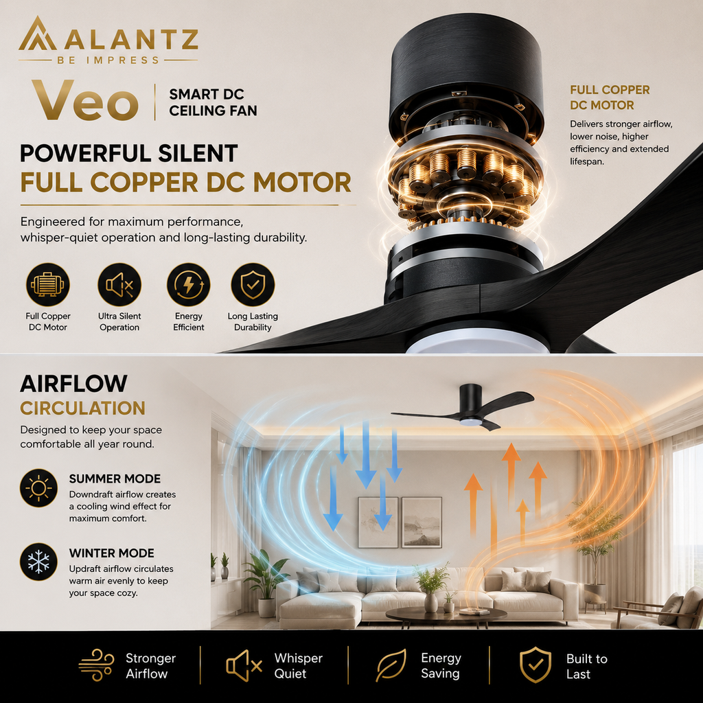 (FREE INSTALLATION BY AGENT) ALANTZ Veo Ceiling Fan with Light 46” 56” | DC Motor |24W Tri Colour LED | Quiet Fan