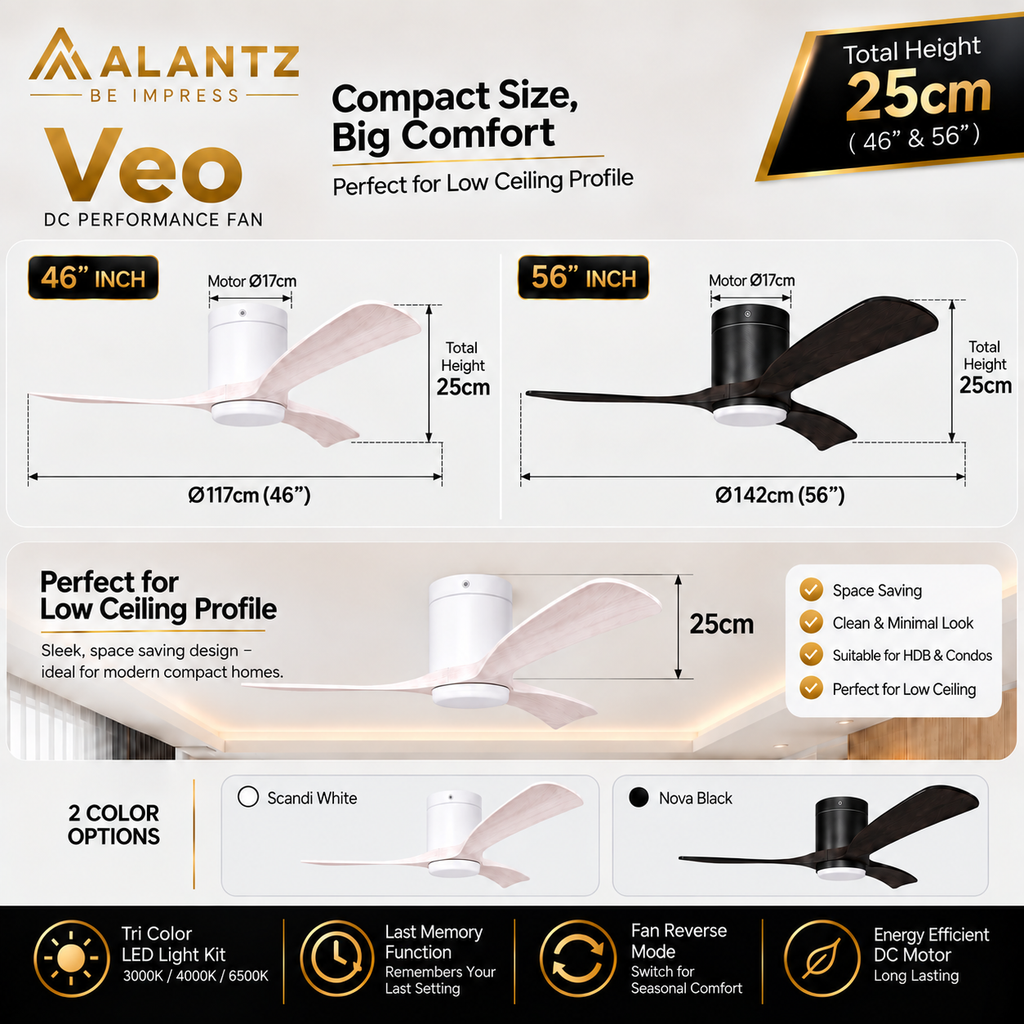 (FREE INSTALLATION BY AGENT) ALANTZ Veo Ceiling Fan with Light 46” 56” | DC Motor |24W Tri Colour LED | Quiet Fan