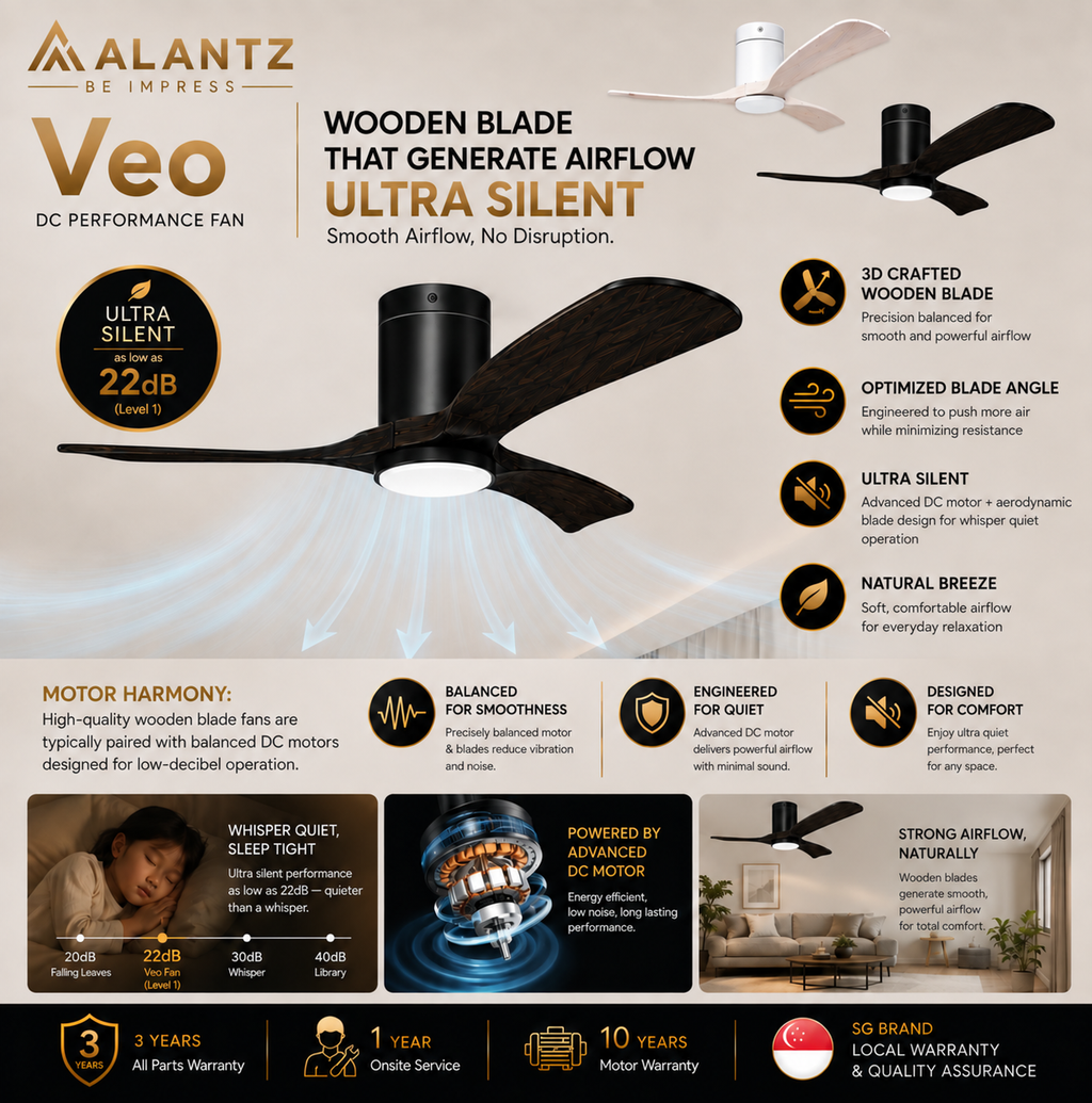 (FREE INSTALLATION BY AGENT) ALANTZ Veo Ceiling Fan with Light 46” 56” | DC Motor |24W Tri Colour LED | Quiet Fan