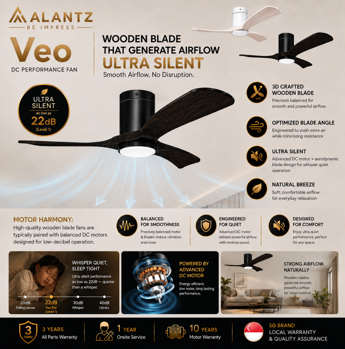 (FREE INSTALLATION BY AGENT) ALANTZ Veo Ceiling Fan with Light 46” 56” | DC Motor |24W Tri Colour LED | Quiet Fan