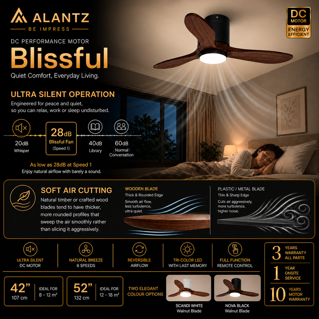 (FREE INSTALLATION BY AGENT) ALANTZ Blissful Ceiling Fan with Light 42” 52” | DC Motor | 24W Tri Colour LED | Quiet Fan