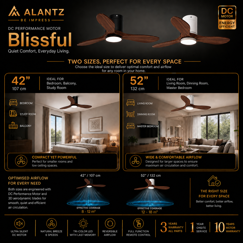 (FREE INSTALLATION BY AGENT) ALANTZ Blissful Ceiling Fan with Light 42” 52” | DC Motor | 24W Tri Colour LED | Quiet Fan
