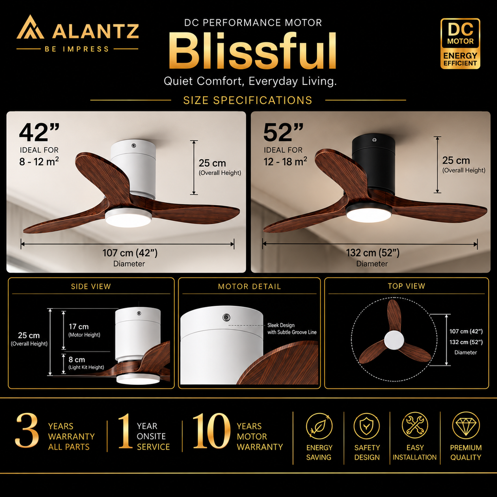(FREE INSTALLATION BY AGENT) ALANTZ Blissful Ceiling Fan with Light 42” 52” | DC Motor | 24W Tri Colour LED | Quiet Fan