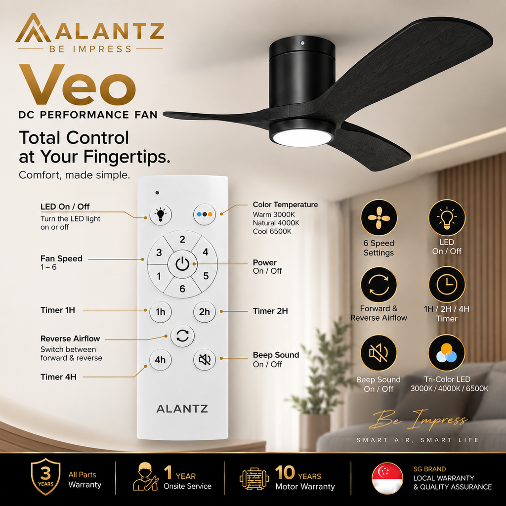 (FREE INSTALLATION BY AGENT) ALANTZ Veo Ceiling Fan with Light 46” 56” | DC Motor |24W Tri Colour LED | Quiet Fan