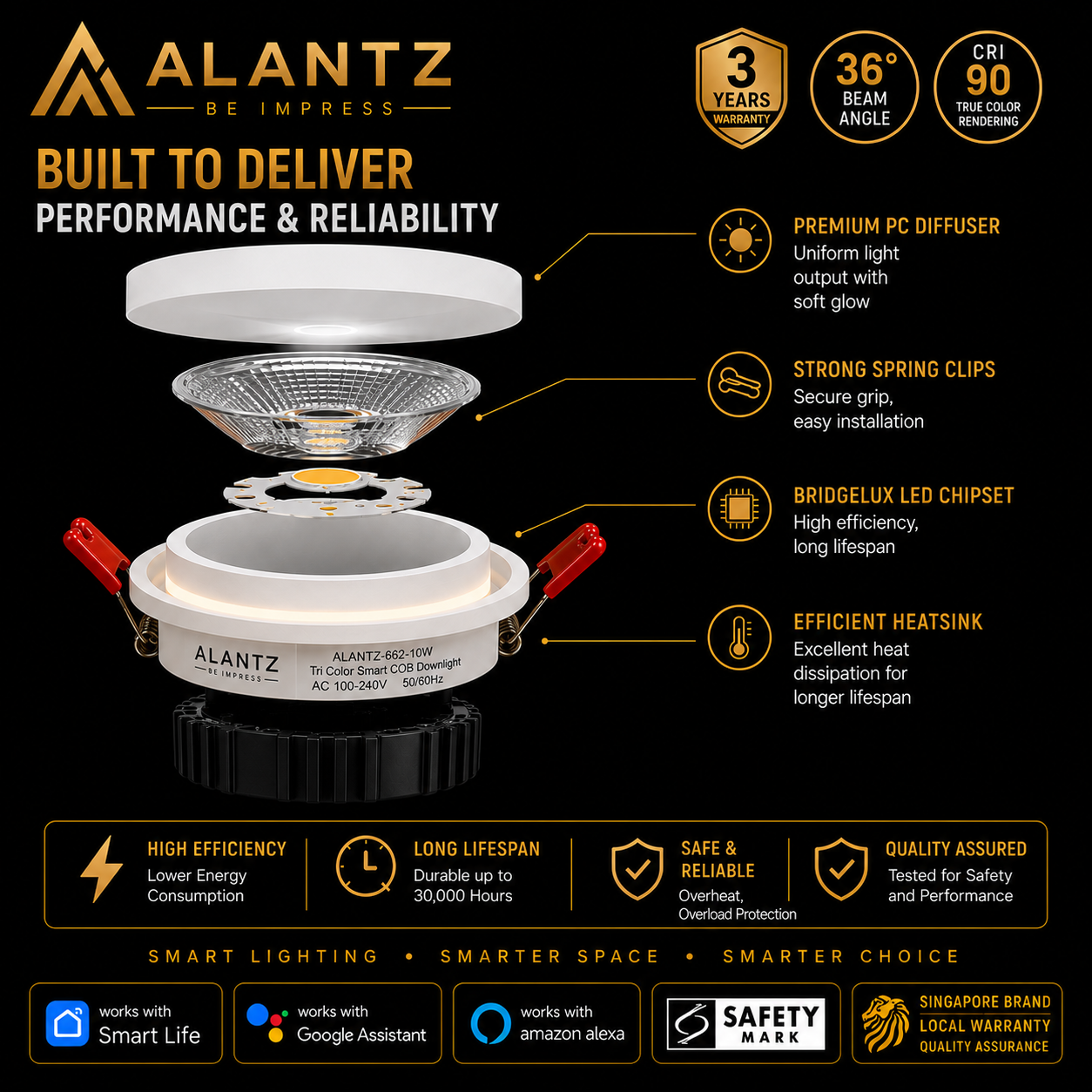 ALANTZ AL662 Smart Tri-Color COB LED Downlight (10W)