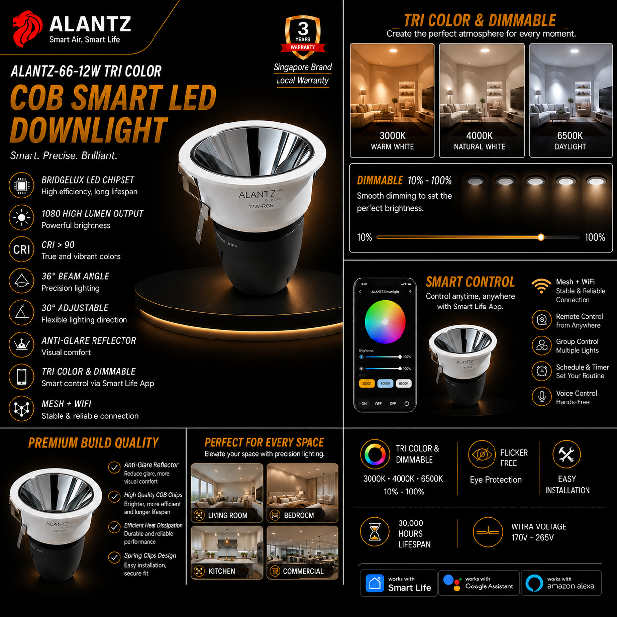 ALANTZ AL66 Smart Tri-Color COB LED Downlight (12W)