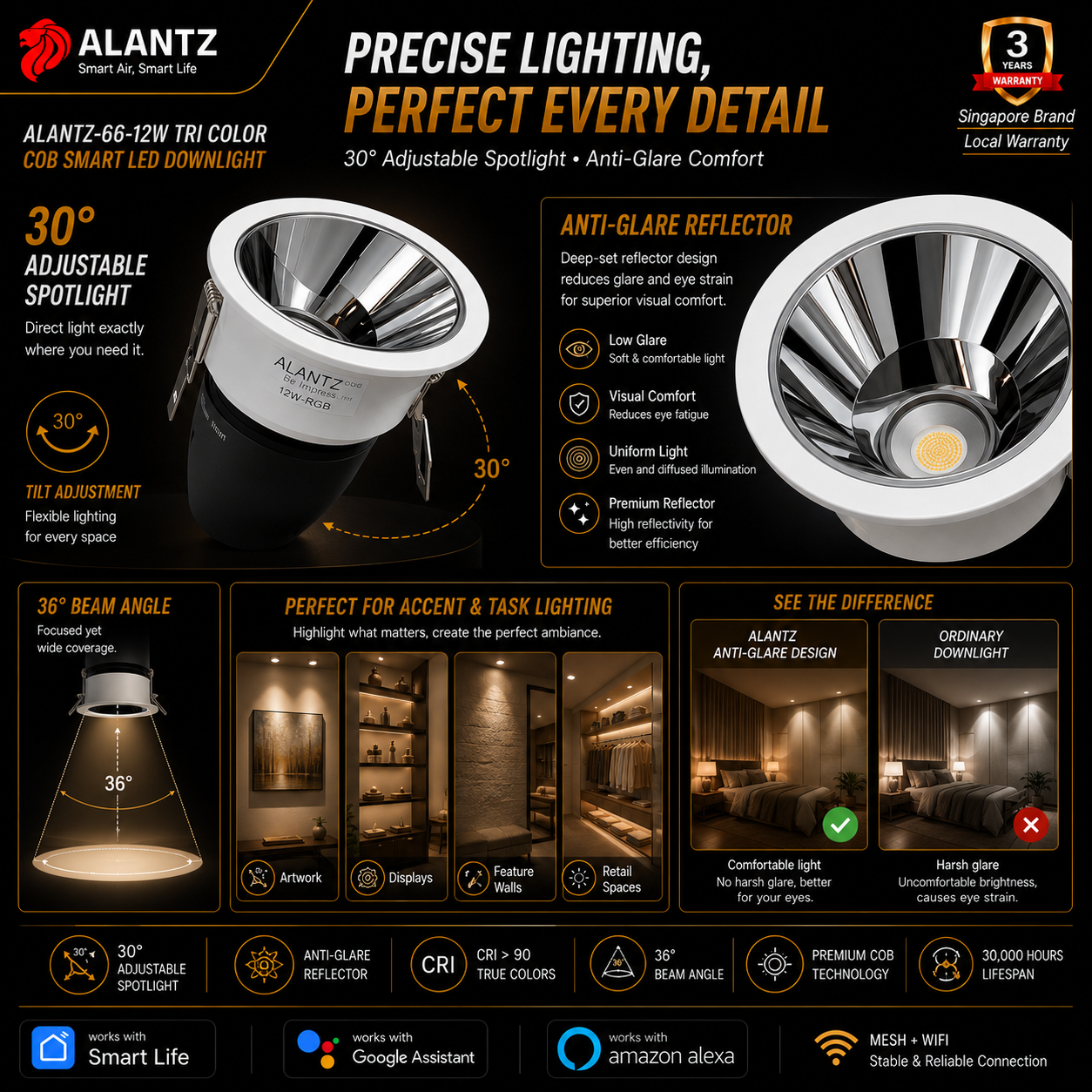 ALANTZ AL66 Smart Tri-Color COB LED Downlight (12W)