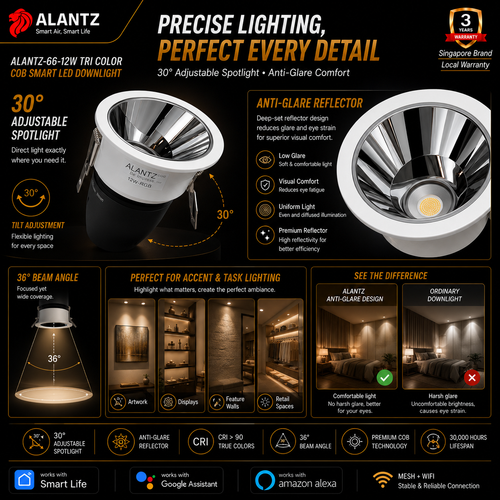 ALANTZ AL66 Smart Tri-Color COB LED Downlight (12W)