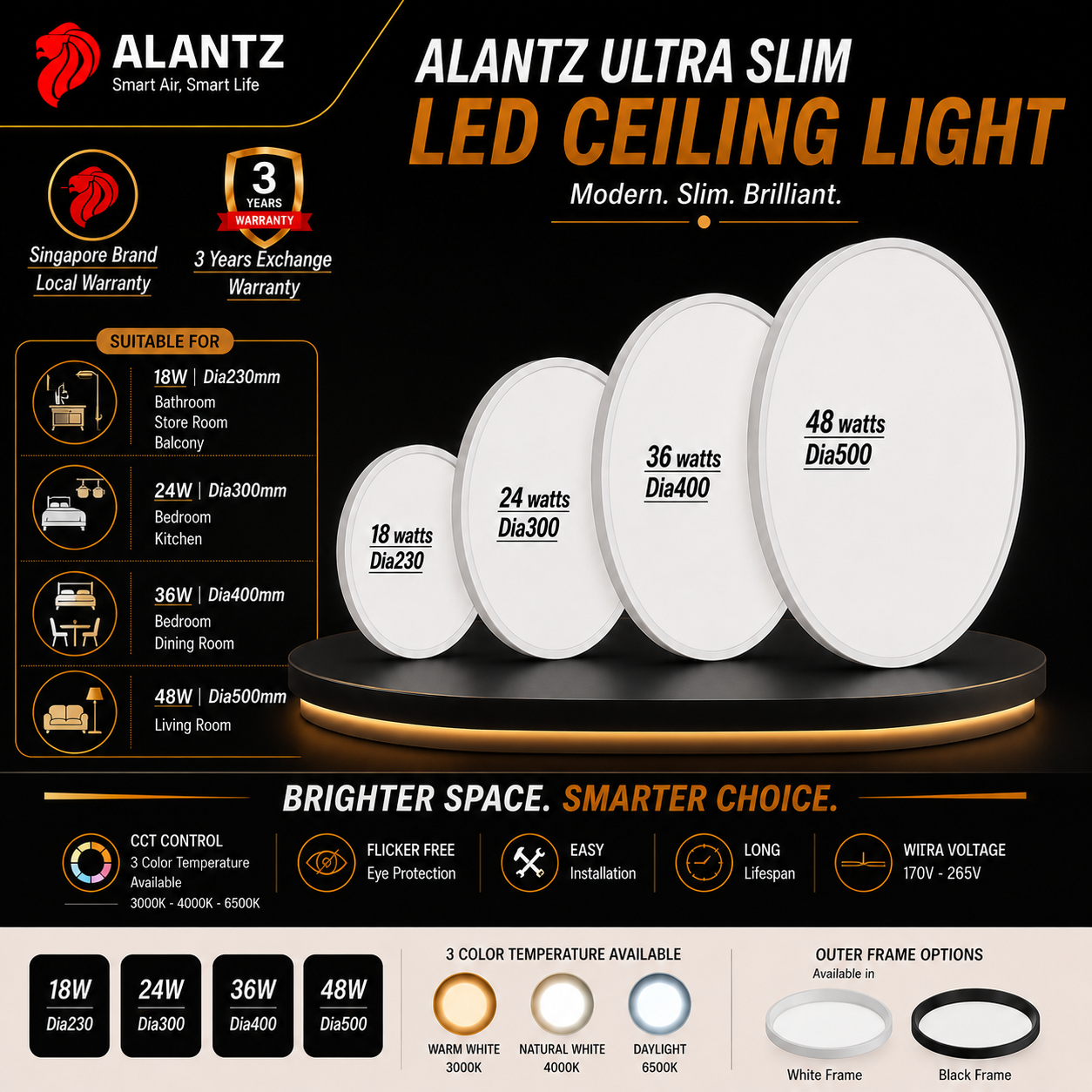 ALANTZ Ultra Slim 3CCT LED Ceiling Light
