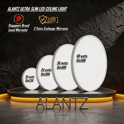 ALANTZ Ultra Slim LED Ceiling Light with 3CCT Selectable 3000K/4000K/6000K, High Brightness & Energy Saving, Uniform Light Distribution, Instant Start, Flicker-Free Operation, 3 Years Exchange Warranty