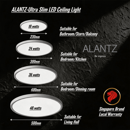 ALANTZ Ultra Slim LED Ceiling Light with 3CCT Selectable 3000K/4000K/6000K, High Brightness & Energy Saving, Uniform Light Distribution, Instant Start, Flicker-Free Operation, 3 Years Exchange Warranty
