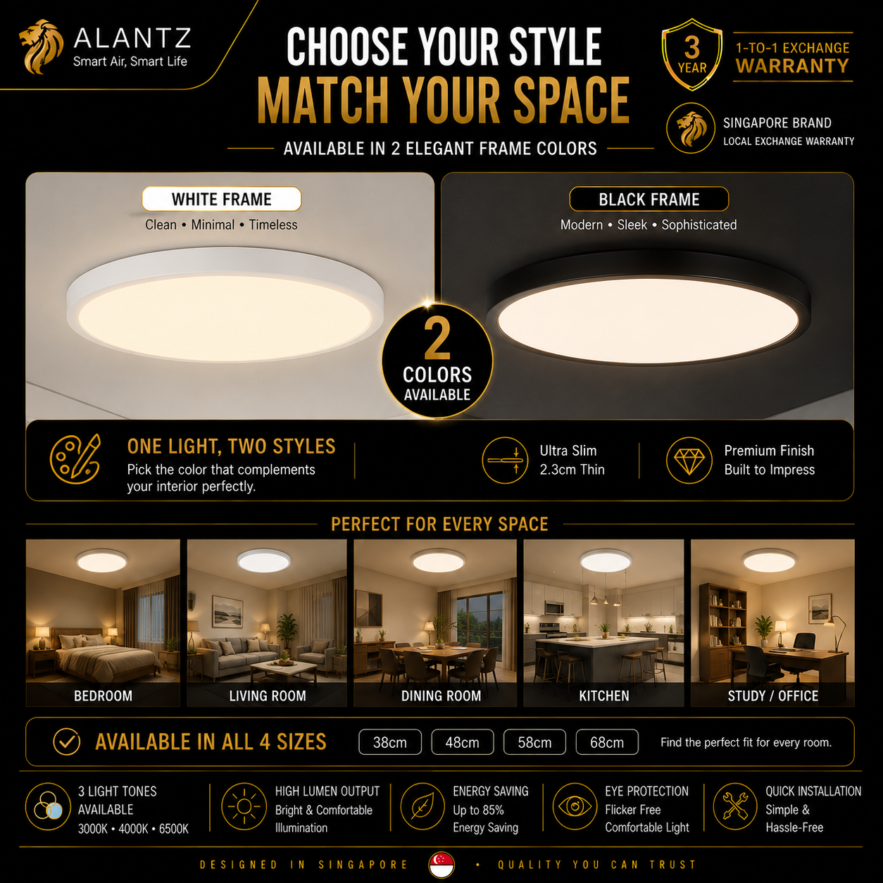 ALANTZ Ultra Slim 3CCT LED Ceiling Light