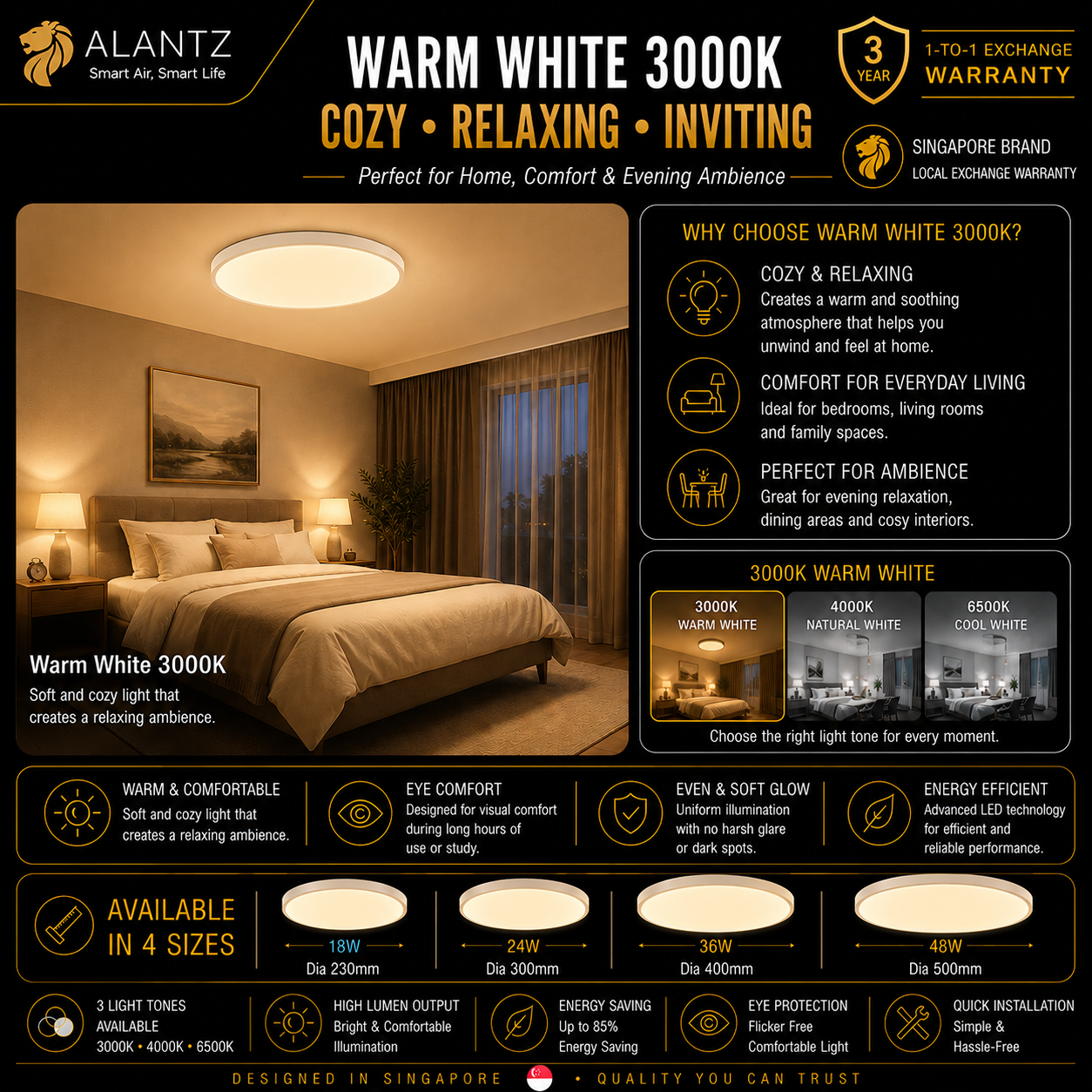 ALANTZ Ultra Slim 3CCT LED Ceiling Light