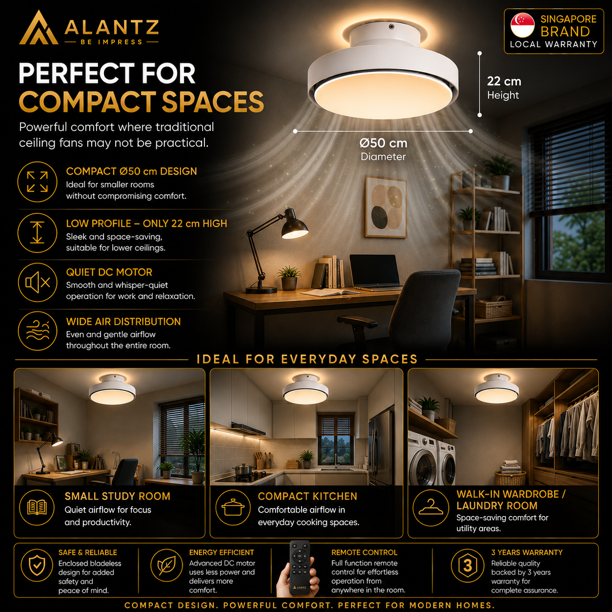 ALANTZ Aura-Flow Bladeless Ceiling Fan with Ambient LED