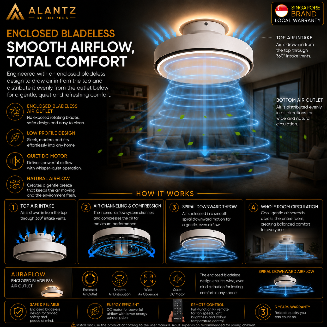 ALANTZ Aura-Flow Bladeless Ceiling Fan with Ambient LED