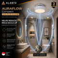 ALANTZ Aura-Flow Compact Bladeless Ceiling Fan with Ambient LED