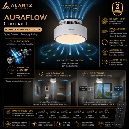 ALANTZ - AuraFlow Compact Bladeless Air Ventilator