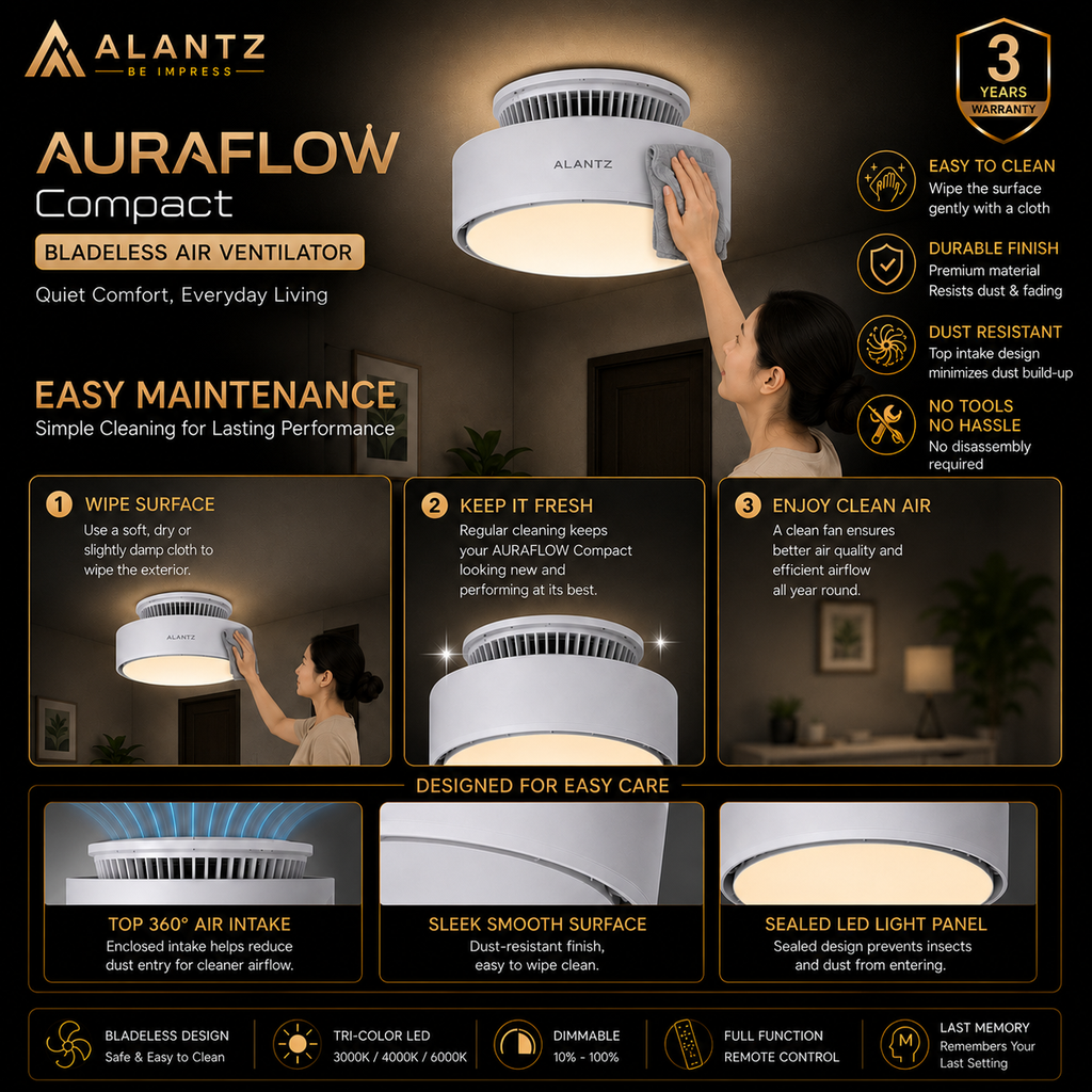 ALANTZ Aura-Flow Compact Bladeless Ceiling Fan with Ambient LED