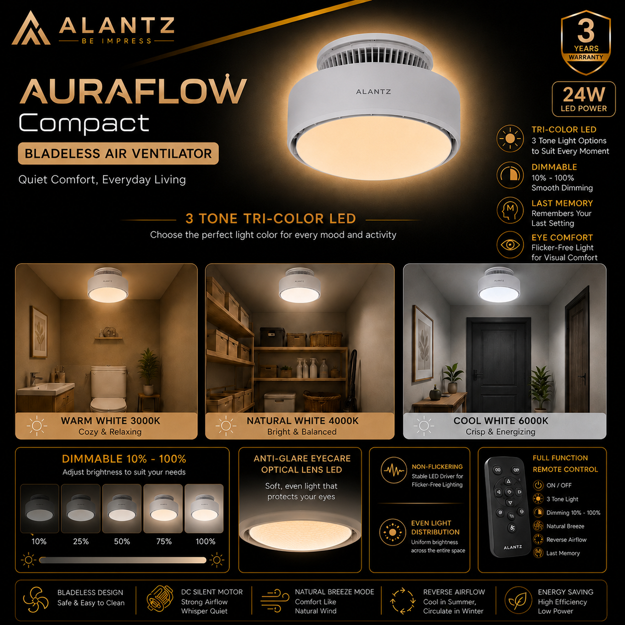 ALANTZ Aura-Flow Compact Bladeless Ceiling Fan with Ambient LED