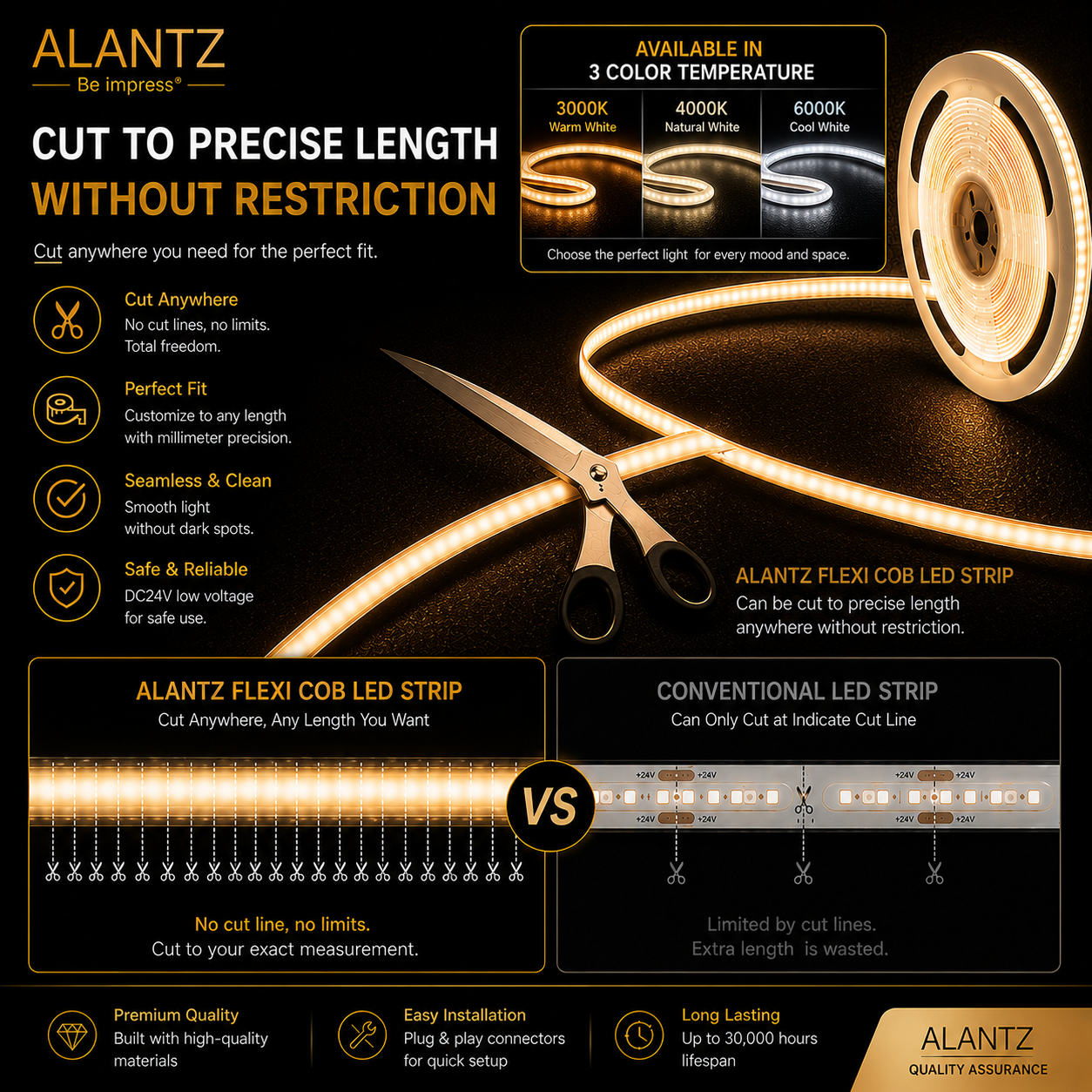 ALANTZ Flexi COB LED Strip for Cove Lighting (10m)